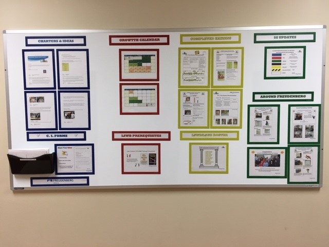 What Are Some Career Options In Health Information Management
